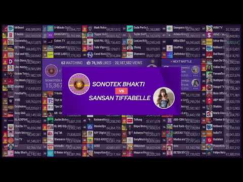 MDM: Livestream glitches (Everyone with 0 subscribers)