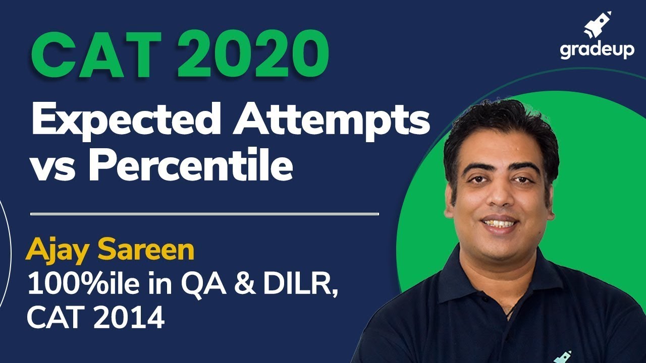 CAT 2020 | Expected Attempts vs Percentile | Ajay Sareen | Gradeup