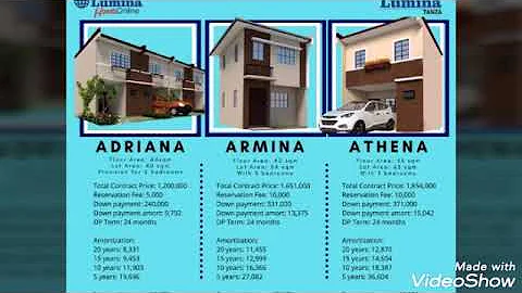 House in Lot For Sale Philippines