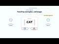 Artificial Intelligence - Part 03: How Neural Networks Learn