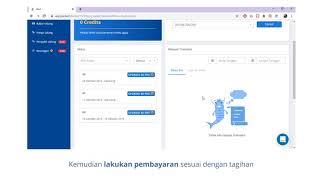 Pengenalan Dompet Jala, Pembelian Jala Credit, Mengaktifkan Siklus Pro screenshot 5