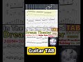 In the Name of God Guitar Solo TAB - Dream Theater / John Petrucci BPM120 #johnpetrucci   #guitar