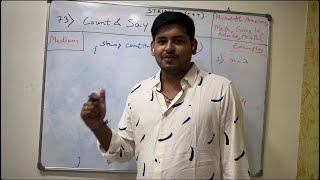 73. Count and Say | String | Problem Solving