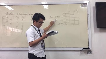 ALU - Arithmetic Logic Unit