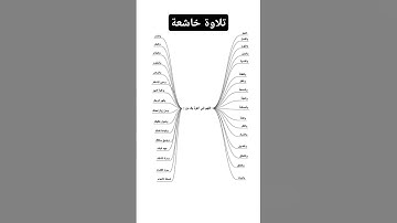 #قرآن #القرآن_الكريم #محمد_اللحيدان #تلاوات_خاشعة #اكسبلور #المصحف #الرحمن #تلاوة_خاشعة #fyp #like