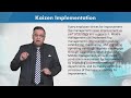 MGT725 Technology and Innovation Management Lecture No 145