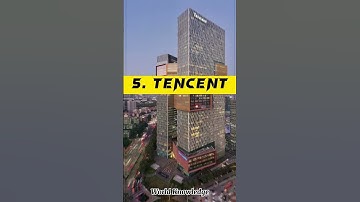 Top 10 Internet Companies In The World🌍😱 #shorts