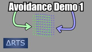 Famous RTS Group Pathfinding: Avoidance Demo 1 Net Worth