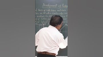 Development of Pentagonal Prism