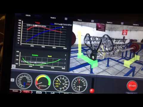 Automation Sleeper Surprise