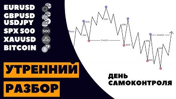 Анализ рынка 01.12: Готовый торговый план на BTC, EURUSD, GOLD. Ключевые точки входа.
