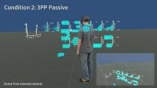 Evaluating Replay Techniques for Asynchronous Task Handover in Immersi...