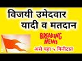 तुमच्या मतदार संघात कोण निवडून आले ते पहा 5 मिनीटात |विजयी उमेदवार यादी