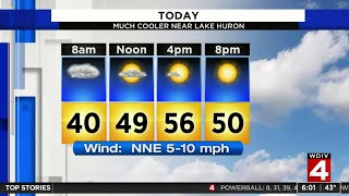 Metro Detroit weather forecast: Dry, cooler Sunday