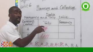 Grade 7#Mathematics#Unit 6#Planning and Collecting Data#Taught by teacher Nyarko