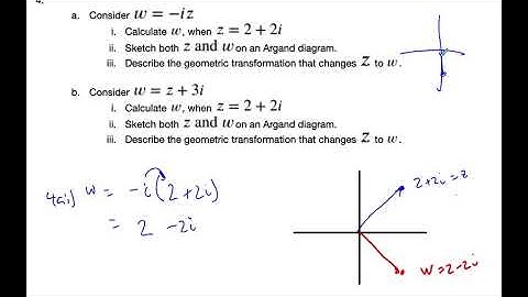 IB MAI HL - 08.04.2 Transformations of Complex Numbers
