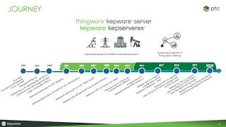 Digital Transformation: Unlocking Double Digit KPI Improvements at Scale