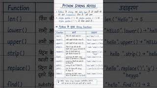 Python String Notes in Hindi 🔥Python String Functions Explained Easy Way 🚀 #coding #programming
