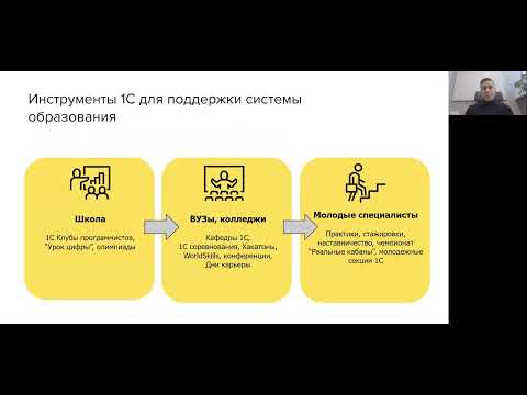 Кадровый дефицит в цифровизации процессов управления автотранспортом и транспортной логистикой.