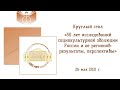 КC «30 лет исследований социокультурной эволюции России и ее регионов: результаты, перспективы»