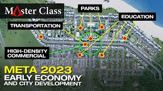 Master Class Guide to Early Economy and City Development in Cities Skylines | MS-E02