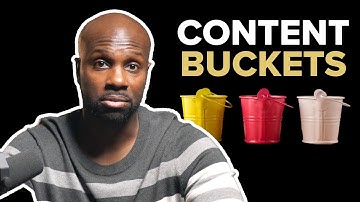 Stay Ahead of the Game: Winning Strategies for Content Marketing in 2024