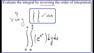 Evaluate the integral by reversing the order of integration