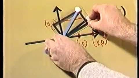 OU BBC M101 Ep 3 of 32 Block 1 Unit 3 Trigonometric Formulas Maths Foundation Course