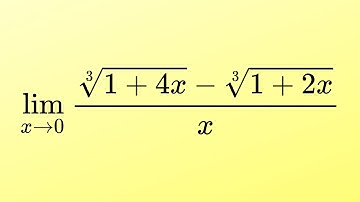 A Nice Limit Challenge | The 0/0 Mystery Case