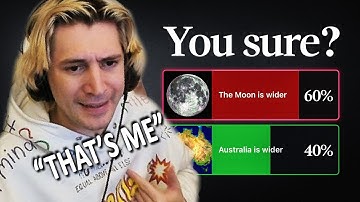 Why People Are So Confident When They