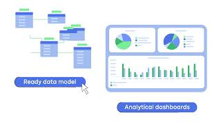 SmartAn: Deeper Into The Platform and Interface