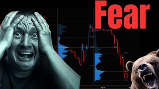 Stock Market Crash Fear Warranted? - Cash Giveaway Winner Revealed!