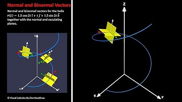 Normal and Binormal Vectors