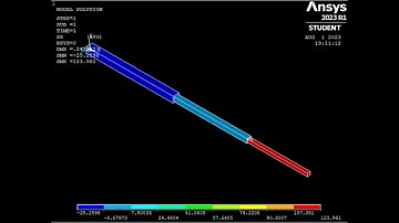 Stepped bar analysis using ANSYS APDL r21 version super 🔥easy ✌️. #mechanical #analysis #VTU