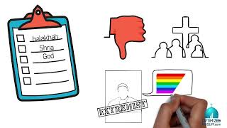 Islam Is The Last Line Of Defense For Traditional Ibrahimic Morality Dr. Ali Ataie