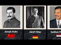 The 30 Most Ruthless Dictators in History