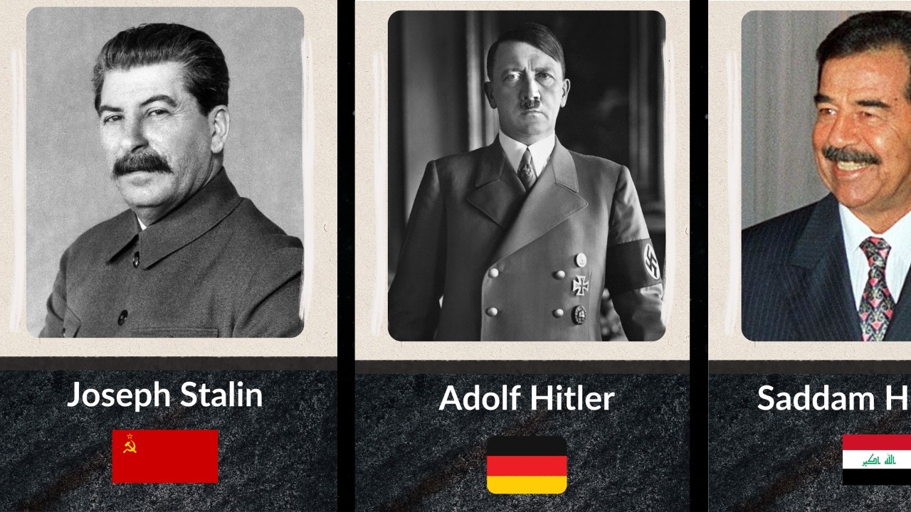 The 30 Most Ruthless Dictators in History