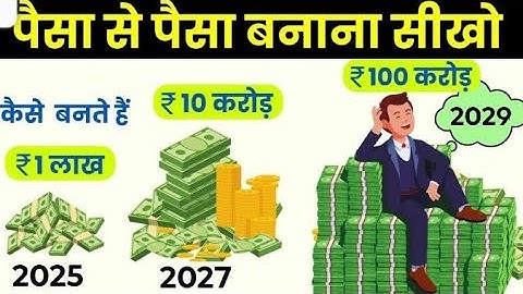 “The Secret Power of Compound Investing Explained”