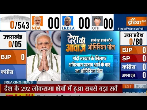 India Opinion Poll 2024 : India TV पर 2024 का पहला Opinion Poll | Lok Sabha Election 2024 | NDA