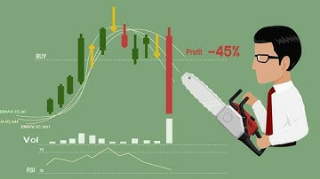 BIẾN ĐỘNG TÂM LÝ VÀ NHỮNG CRYPTO ĐẦU TƯ AN TOÀN