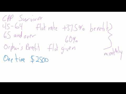 CPP Survivor Benefits