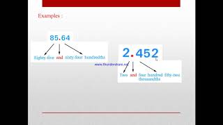 Decimal Numbers (1) .grade5 -Explanation