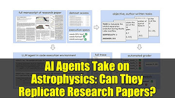 AI Agents Take on Astrophysics: Can They Replicate Research Papers?