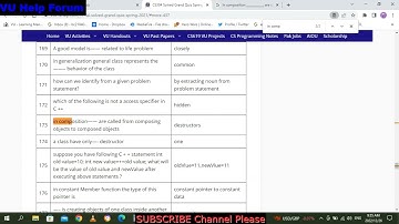 CS304 Quiz No2 Fall 2022||CS304 Quiz no 2022