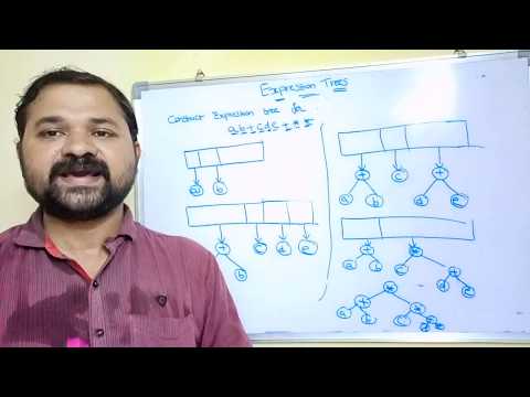 construction of expression tree using postfix expression- Data Structures