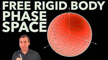 Free Rigid Body Phase Space | Spin Stabilization of Frisbees (Flying Discs) | Lecture 16 of Course