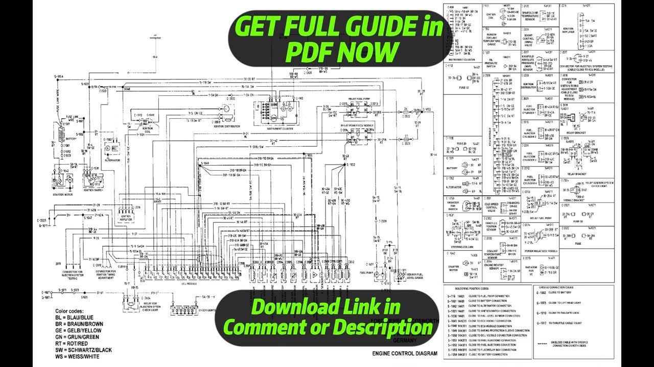 [DIAGRAM] Ford Mondeo Pdf Wiring Diagram - YouTube