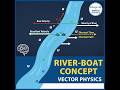River-Boat Concept | Vector | physics 1st paper