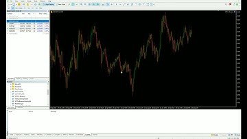 Trade on Binance in MetaTrader 5.