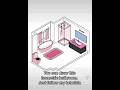 Isometric bathroom 2 #isometric #bathroom #procreatetutorials #drawingtutorial #isometricdrawing
